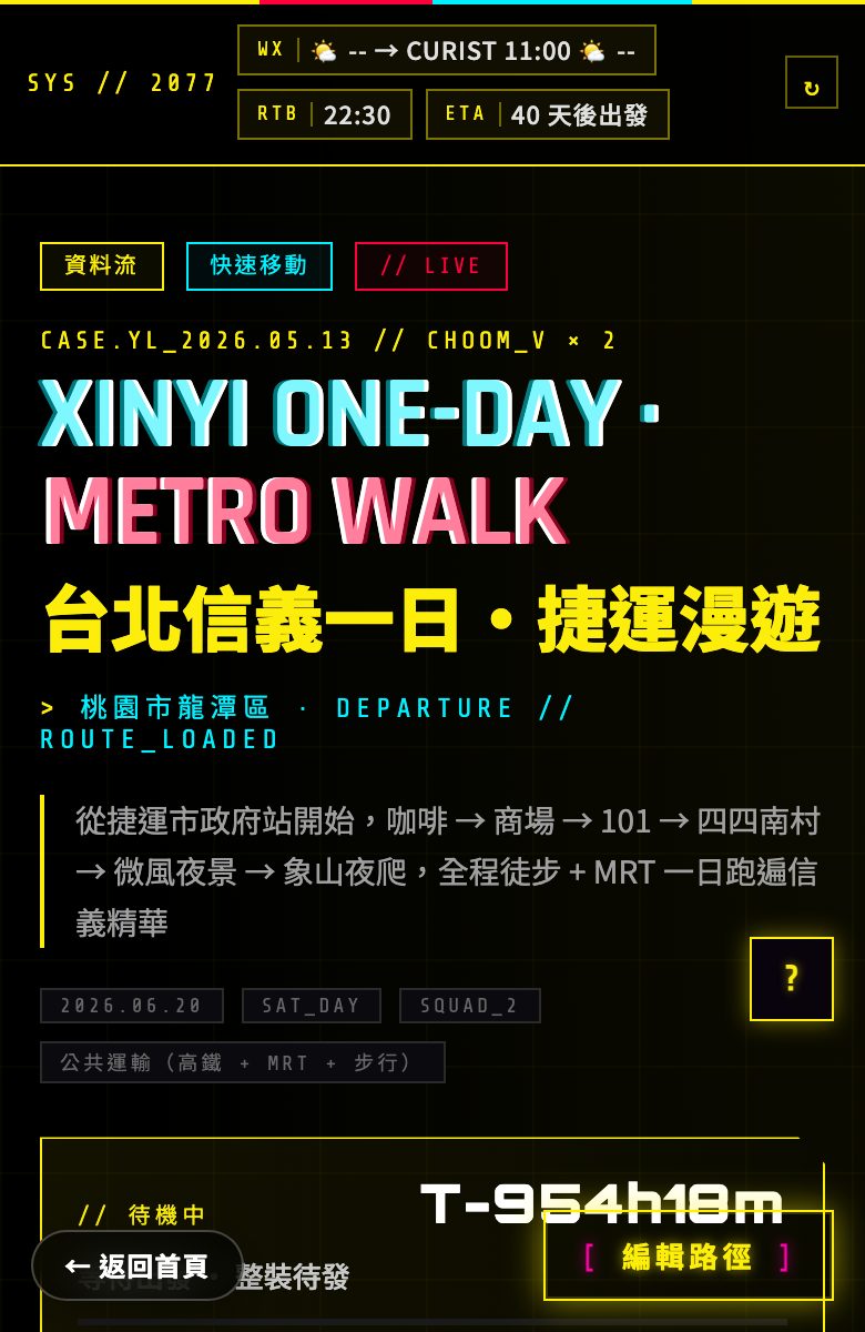 cyberpunk 範例